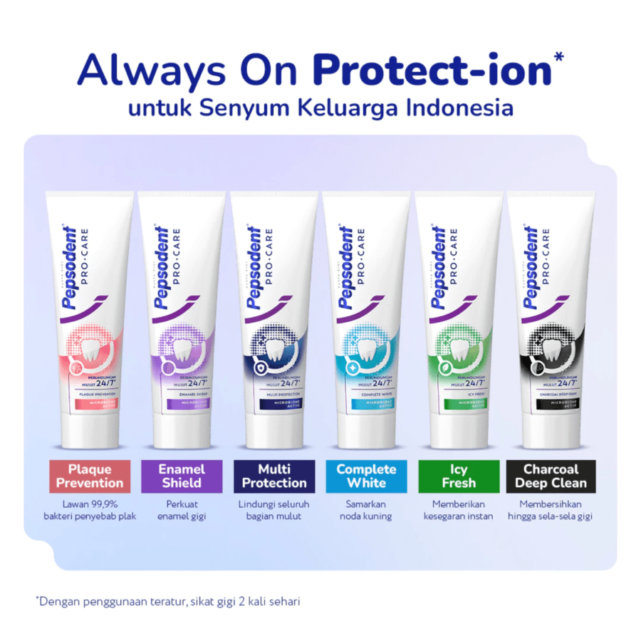 Pepsodent Pro Care Icy Fresh Toothpaste