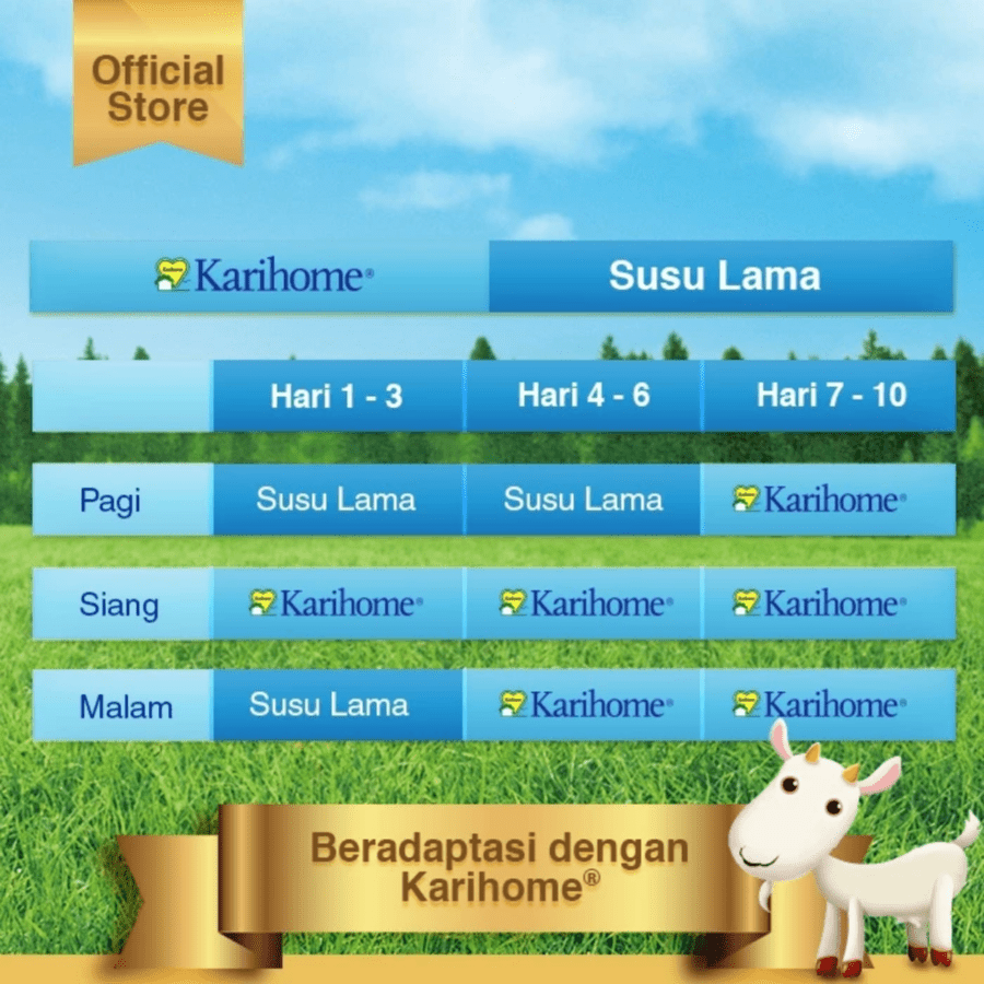 Karihome Susu Kambing Step 3 Susu Formula Pertumbuhan Anak 1-3 Tahun