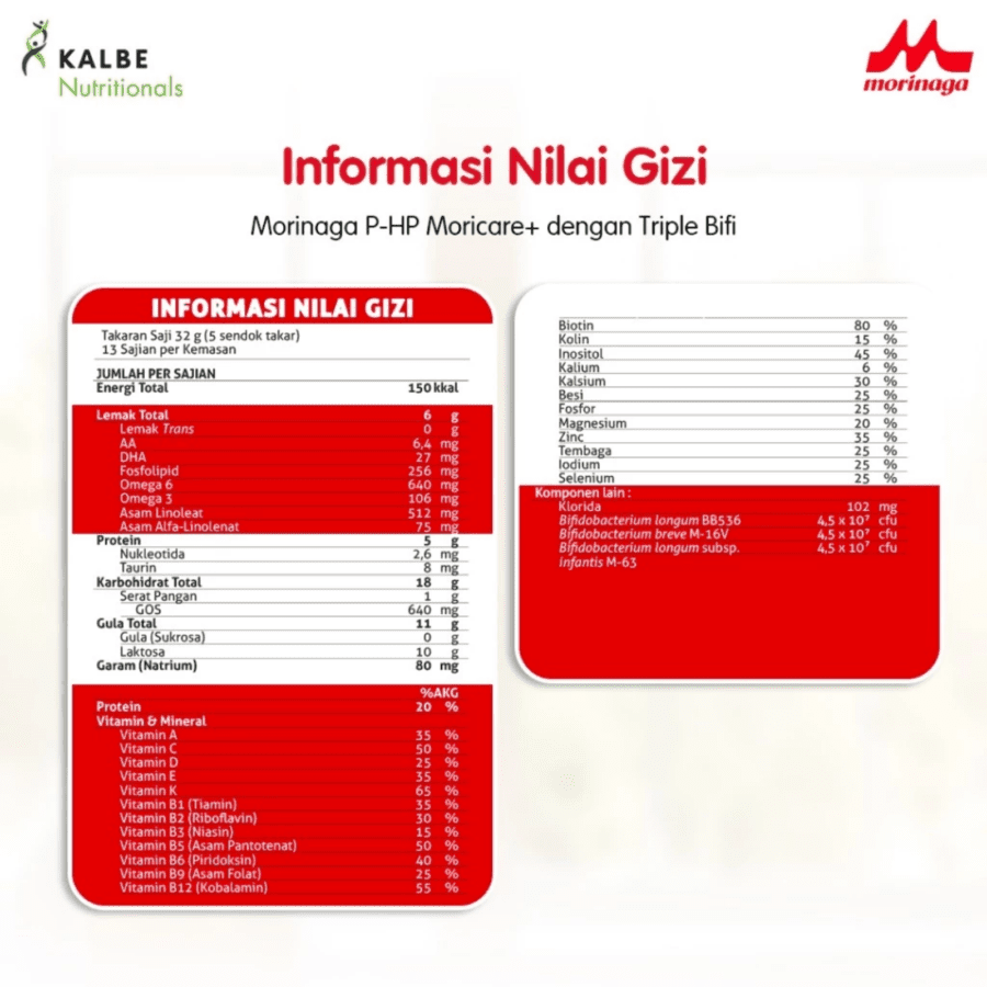 Morinaga Chil Kid P-HP 1-3 Tahun Susu Formula