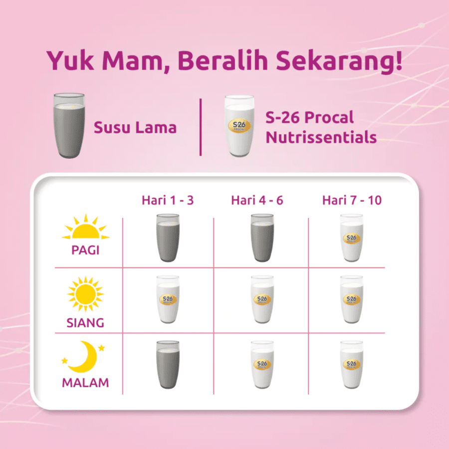 S-26 Procal Tahap 3 Vanilla 1-3 Tahun Susu Formula