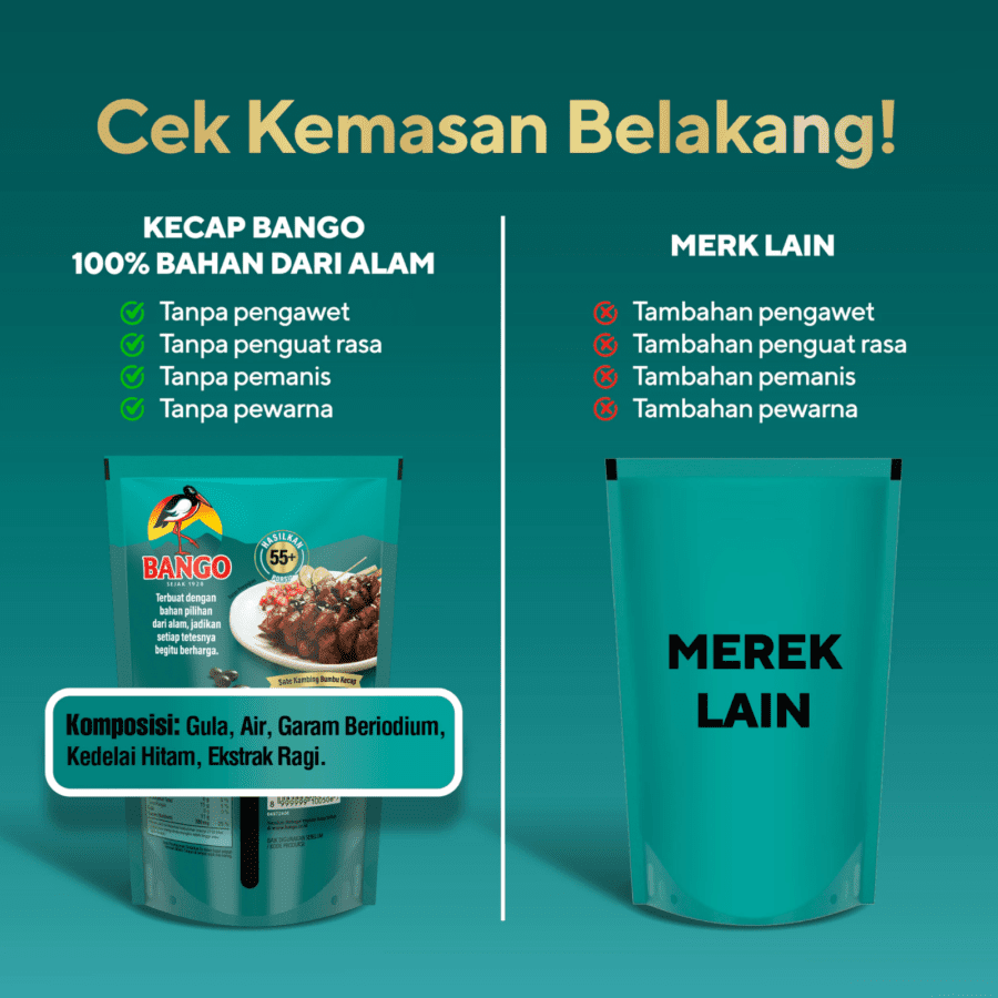 Bango Kecap Manis Refill Pouch