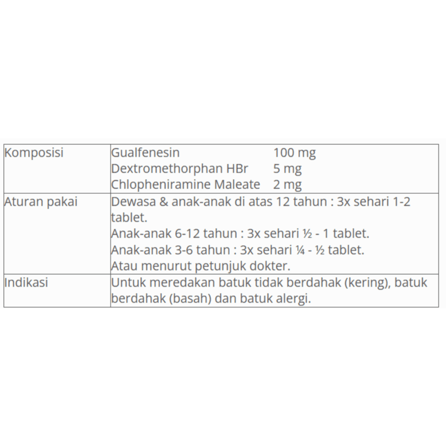Konidin Obat Batuk