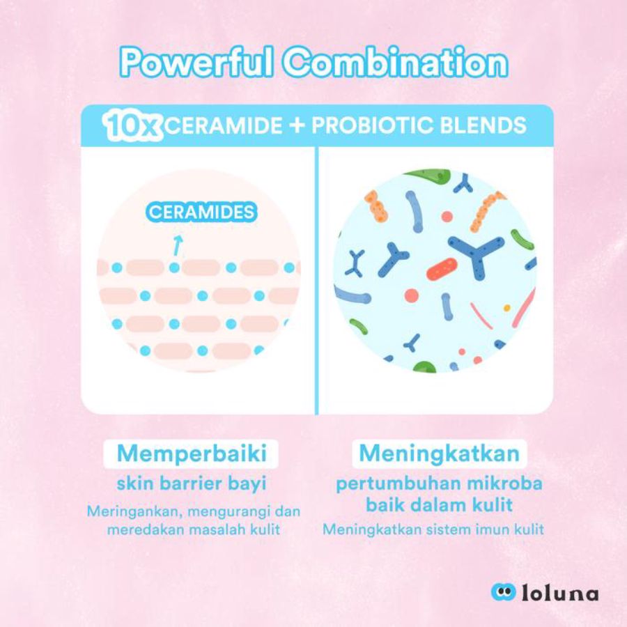 Loluna Cerapiar Baby Rash Cream