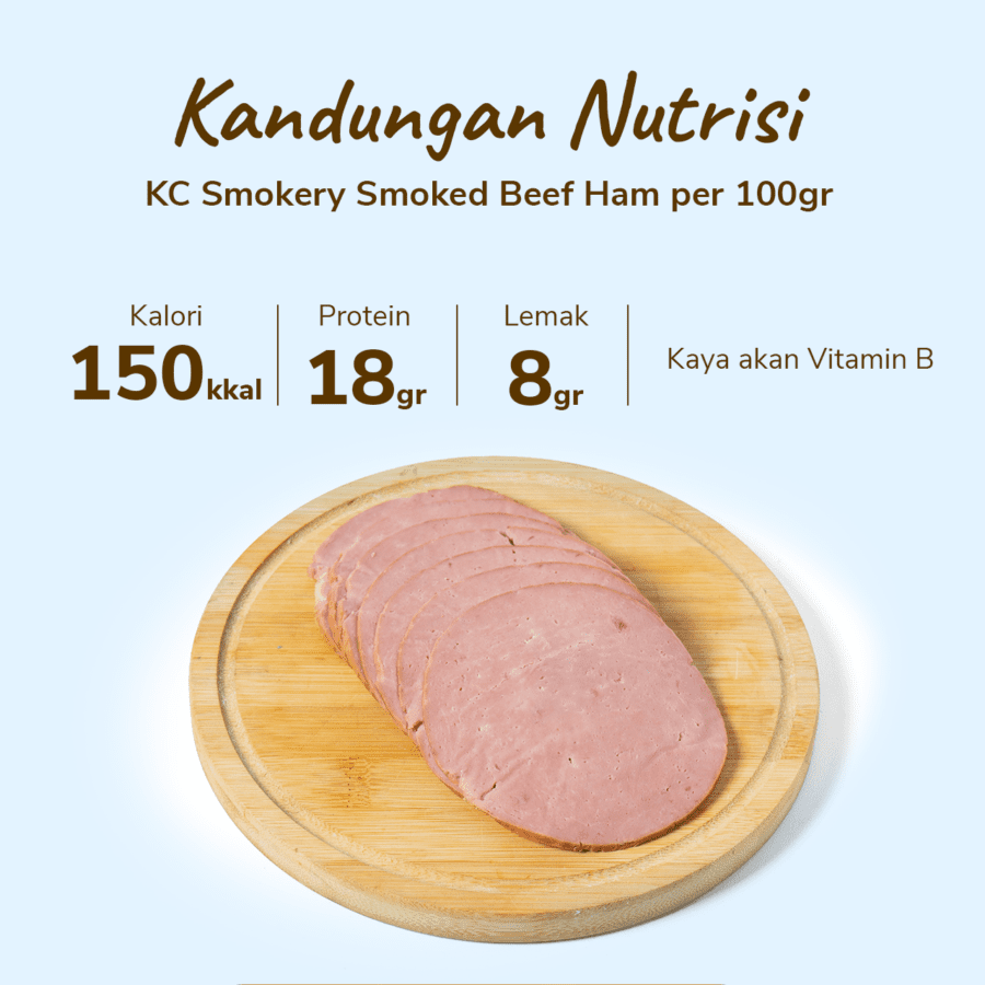 KC Smokery Smoked Beef Ham